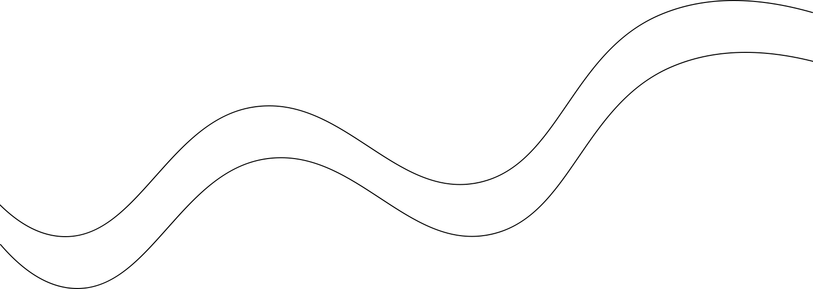 Shape